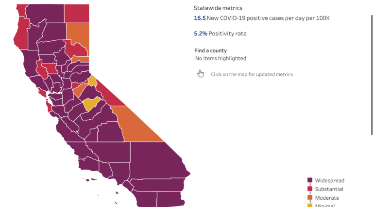 COVID-19: Bay Area Returns to Purple Phase
