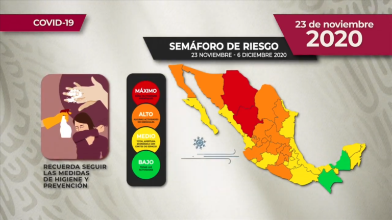 COVID-19: Mexican Soccer with an audience despite a rise in cases