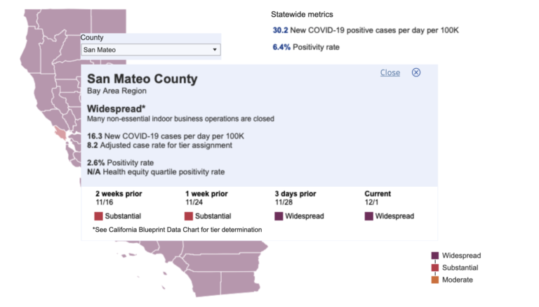 COVID-19: New regional order in California to stop contagion
