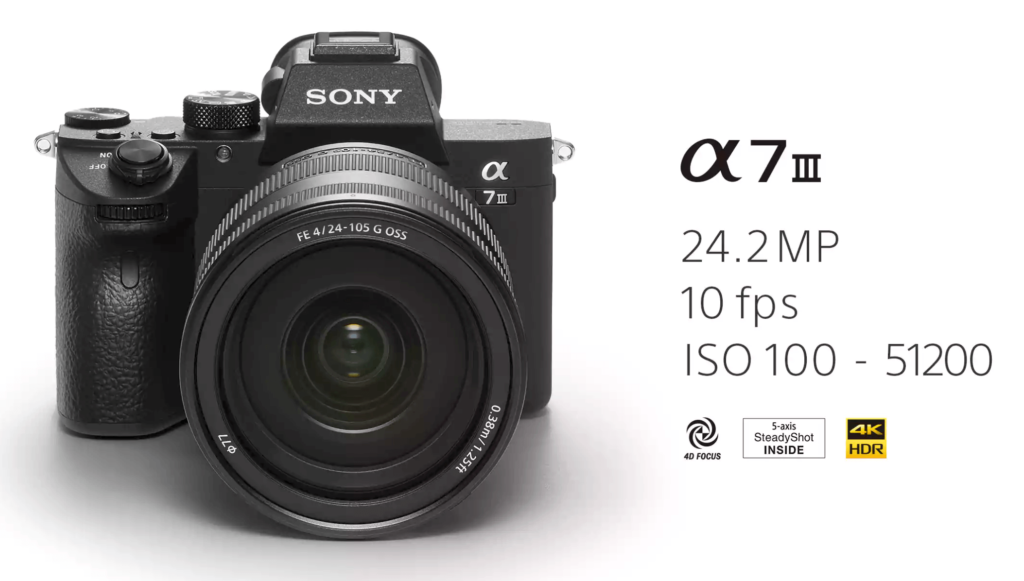 top mirrorless cameras 2021