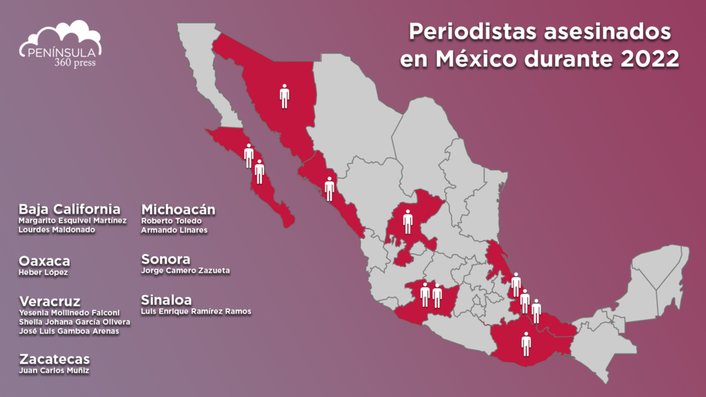 asesinatos a periodistas en México