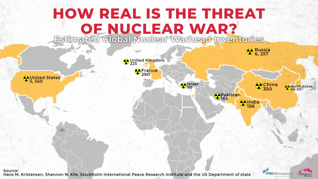 guerra nuclear