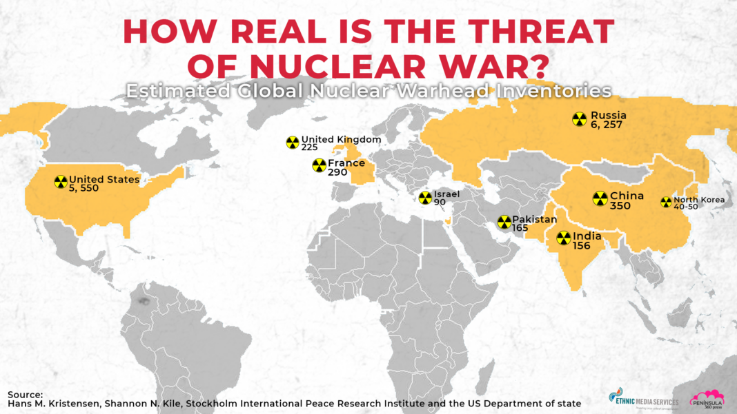 The invasion of Ukraine and the danger of a nuclear war