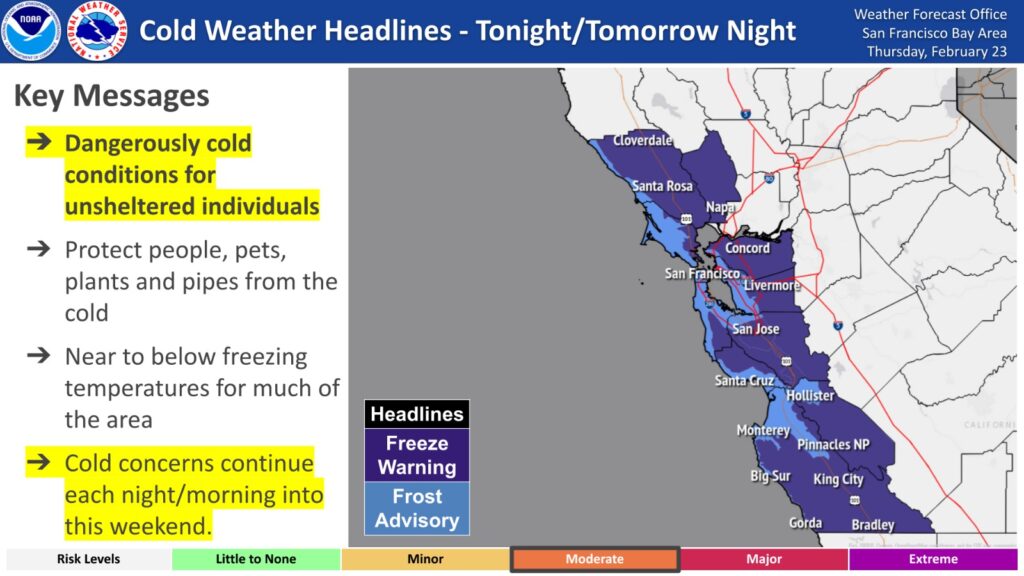 Cold Front will continue to hit the Bay Area