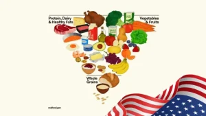 Nueva pirámide alimentaria