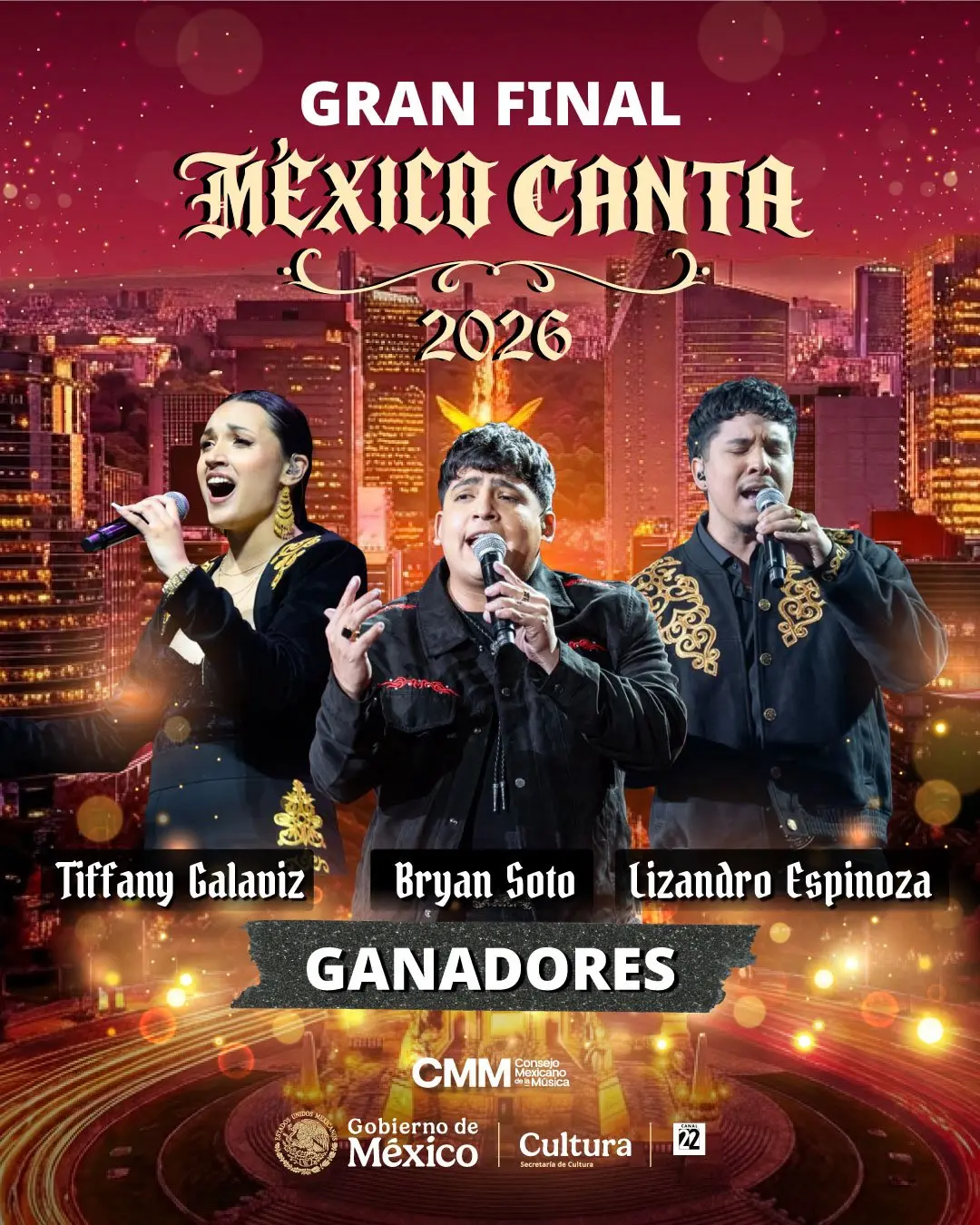 La segunda edición de México Canta, concurso impulsado por el Gobierno de México, superó el millón de votos y abrió una ruta profesional para jóvenes de ambos lados de la frontera. Tiffany Cruz Galaviz, de Glendale, California; Lizandro Antonio Espinoza, de Portland, Oregón, y Bryan Soto, de Valle de Chalco, Estado de México, fueron elegidos por el público como ganadores de la final celebrada el 13 de septiembre en el Auditorio Nacional.